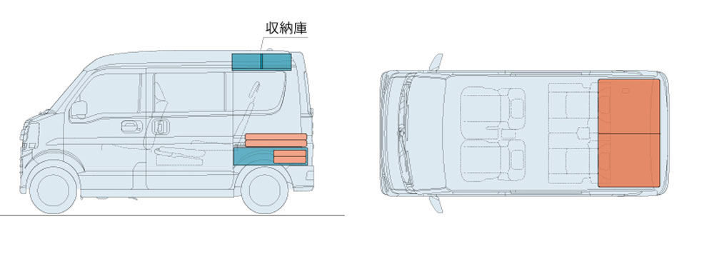 タジマキャンパーE340W レイアウト